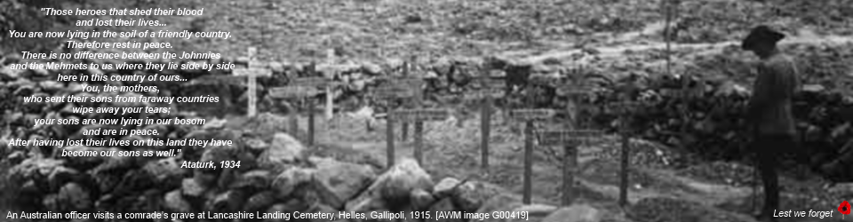 WAGS Gallipoli Dead from Western Australia Project